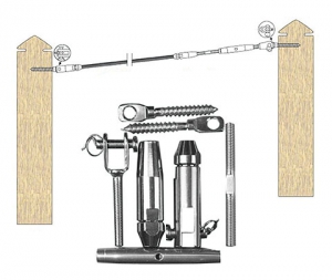 Kit pour montage câble orientable entre murs